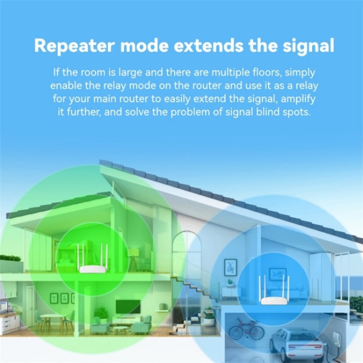 LB-LINK WR450H 4x5dBi High Gain Antennas WiFi Extender 300Mbps Wireless Router LB-LINK WR450H 4x5dBi High Gain Antennas WiFi Extender 300Mbps Wireless Router
